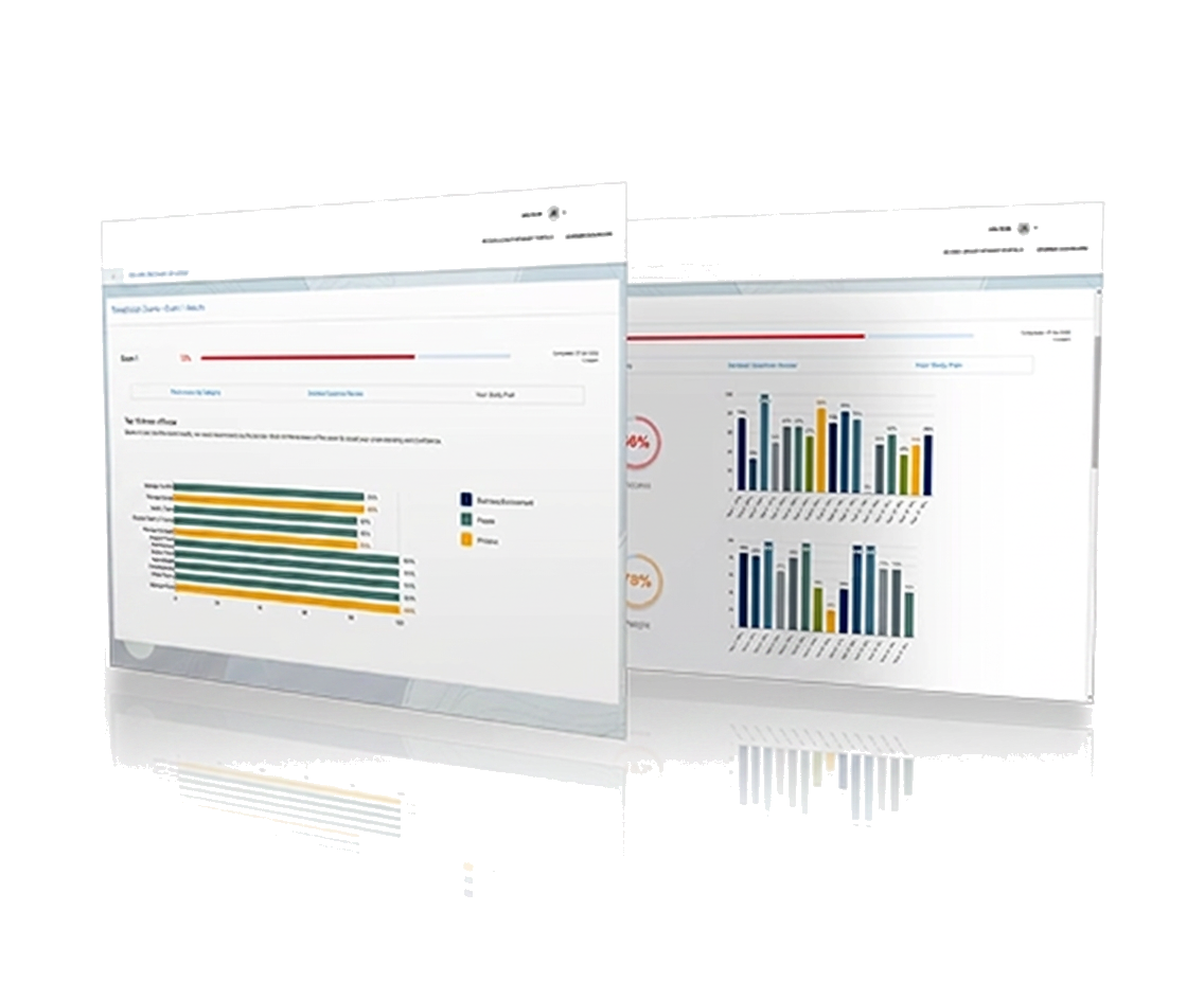 CPA QuizBank exam readiness dashboard preview